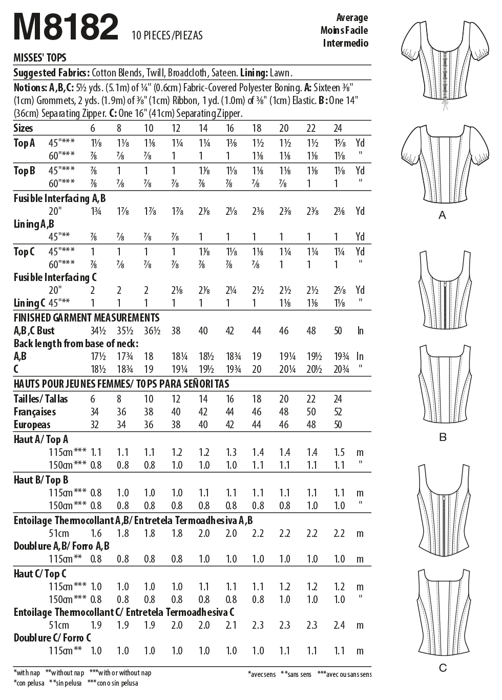McCalls Tops M8182 - Image 7