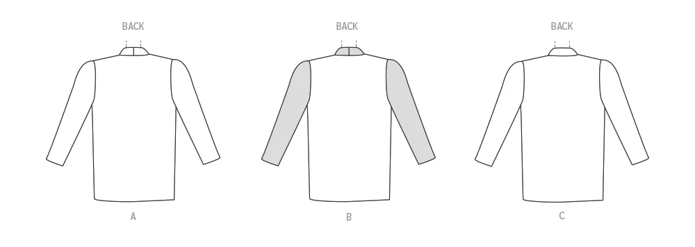McCalls Vintage Jacket M8433 - Image 3
