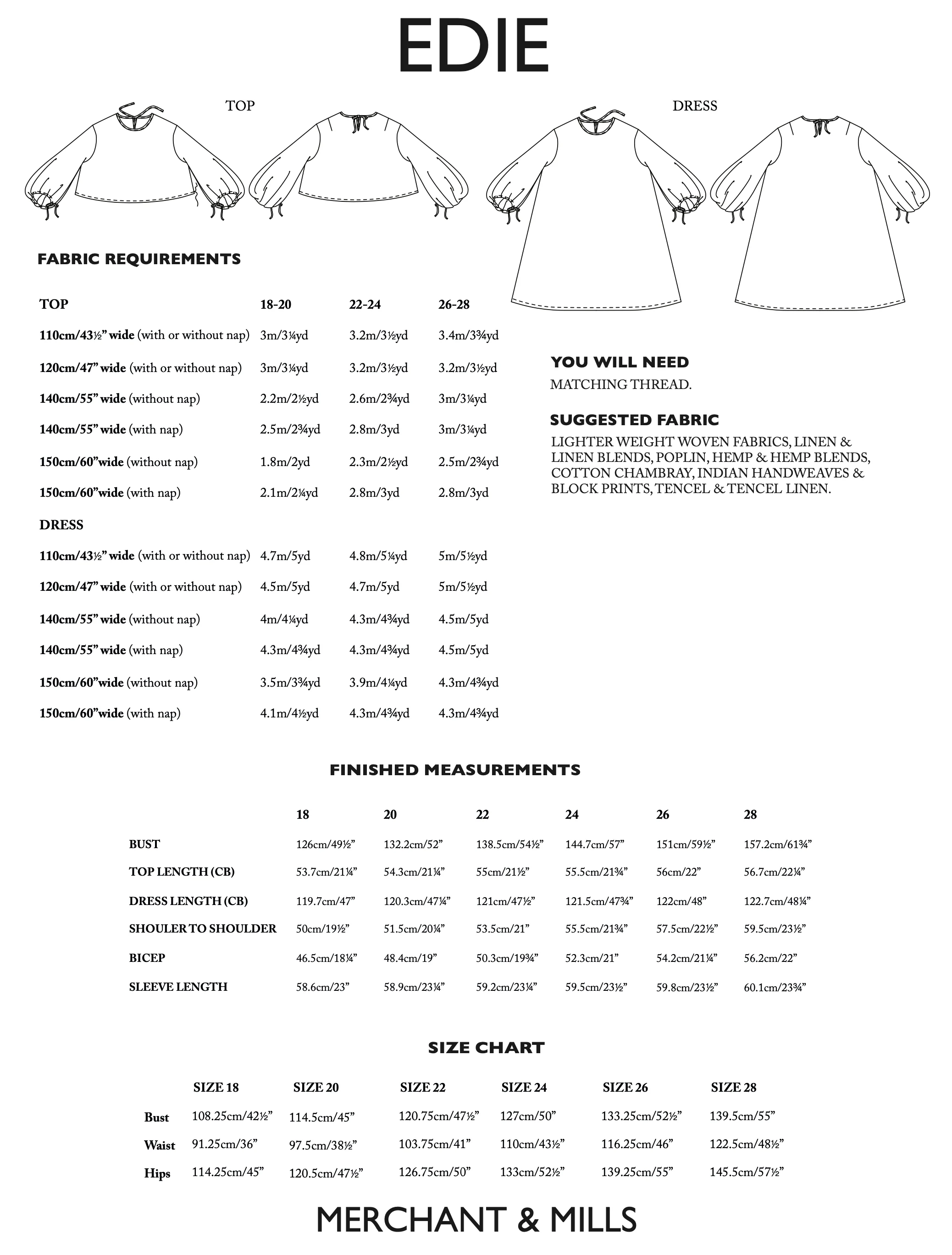 Merchant & Mills Edie Top and Dress - Image 14
