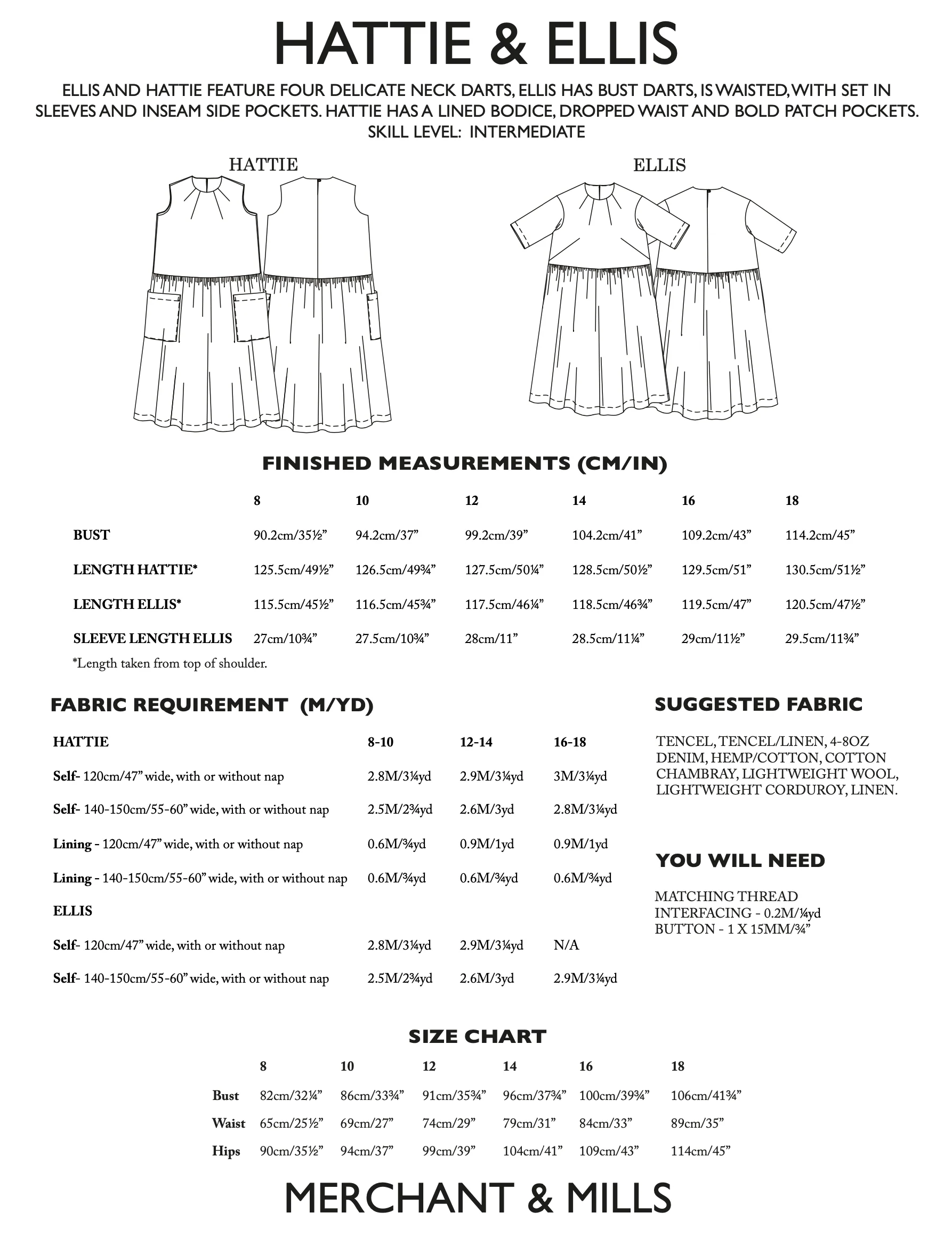 Merchant & Mills Hattie and Ellis Dresses - Image 21
