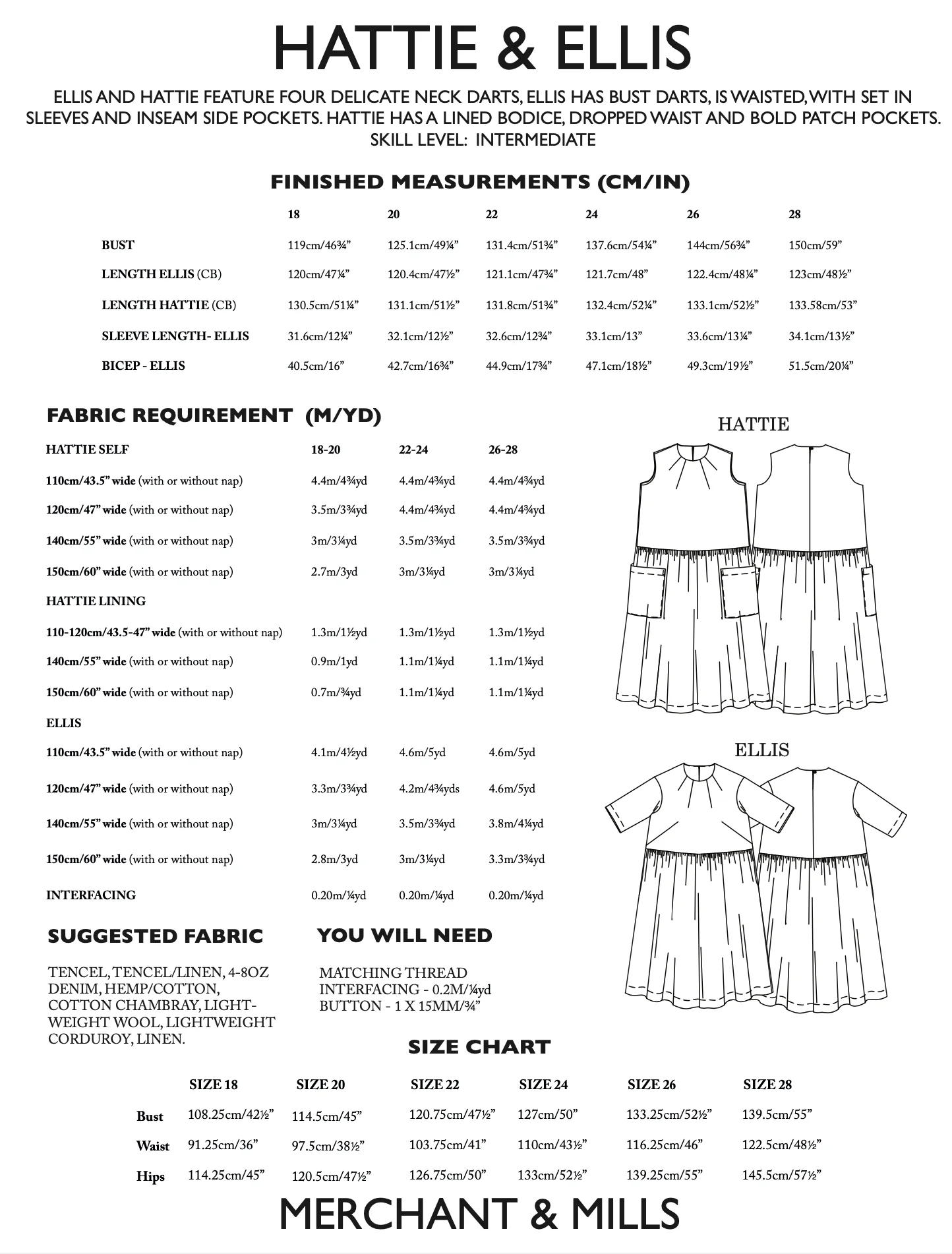 Merchant & Mills Hattie and Ellis Dresses - Image 22