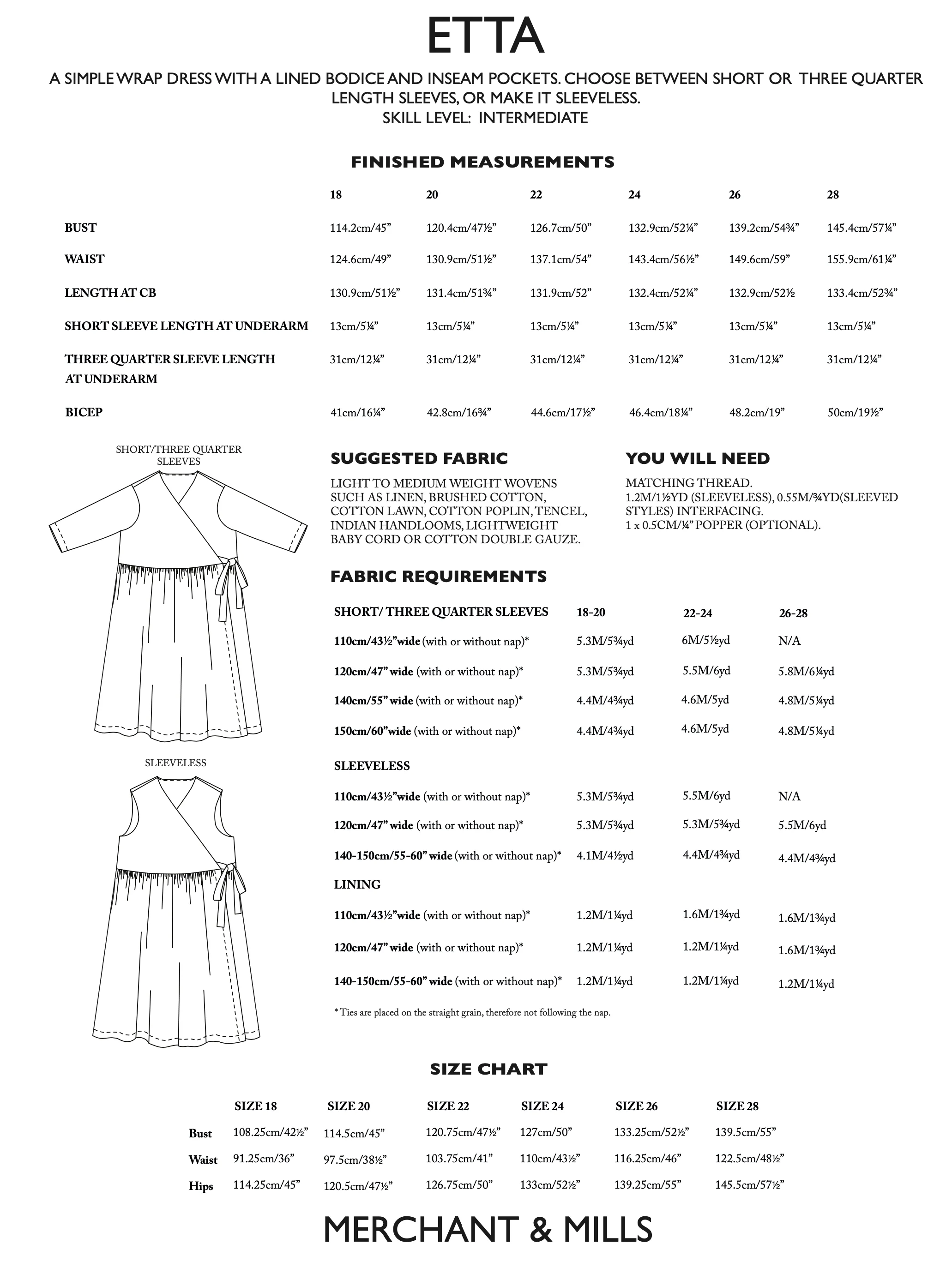 Merchant & Mills Etta Dress - Image 20