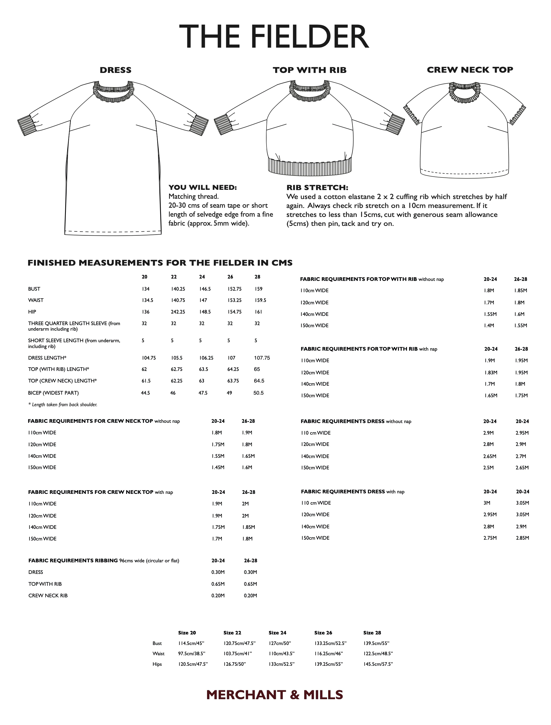 Merchant & Mills Fielder Dress and Top - Image 21