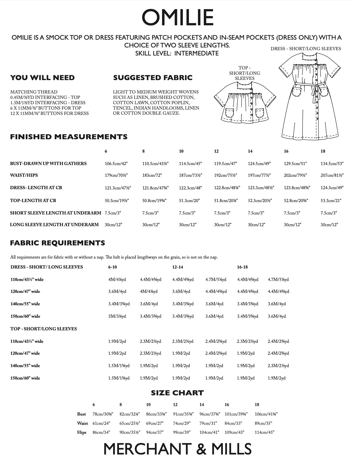 Merchant & Mills Omilie Top or Dress - Image 14