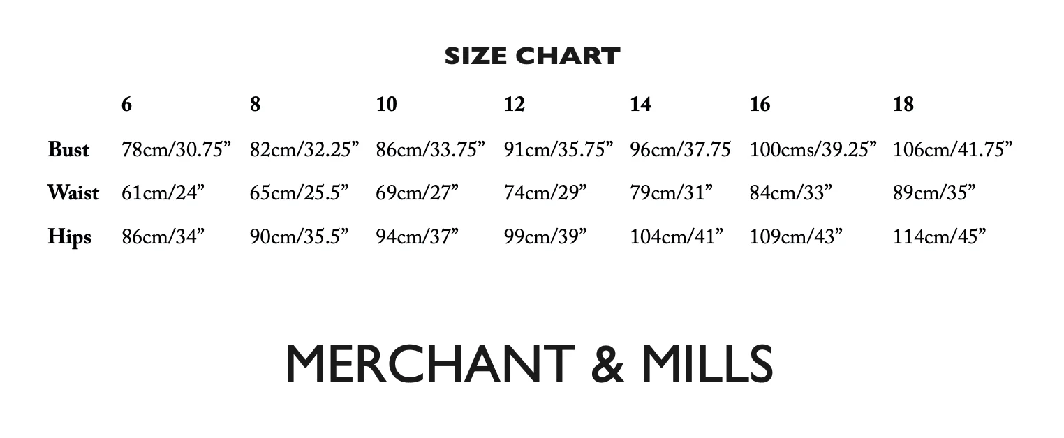 Merchant & Mills TN31 Parka - Image 8