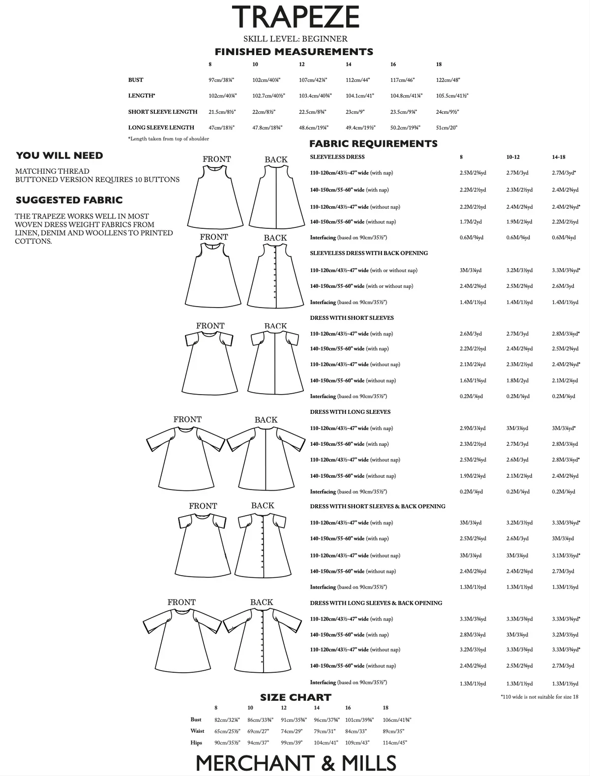 Merchant & Mills Trapeze Pattern Additions PDF - Image 28