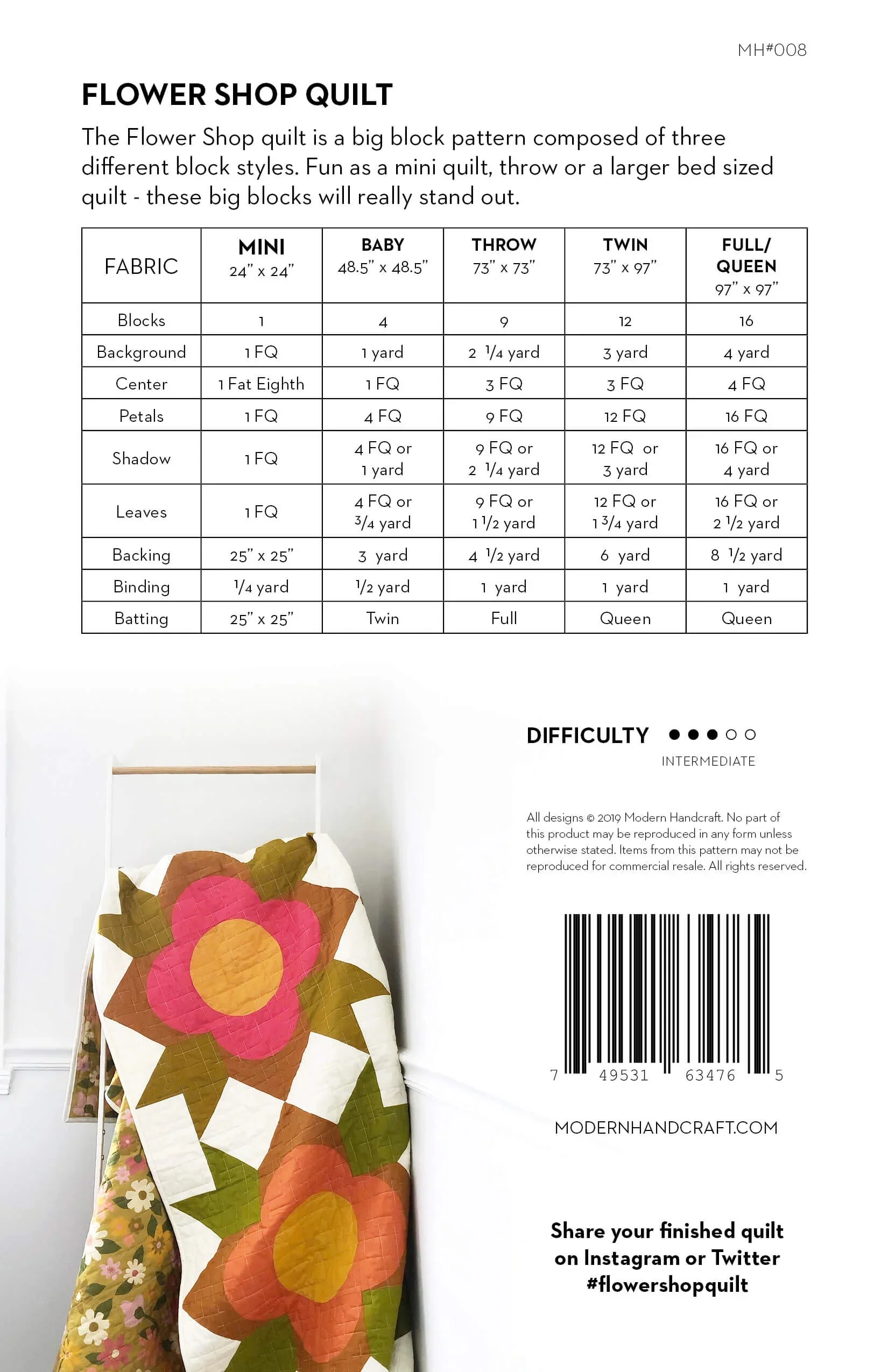 Modern Handcraft Flower Shop Quilt - Image 8