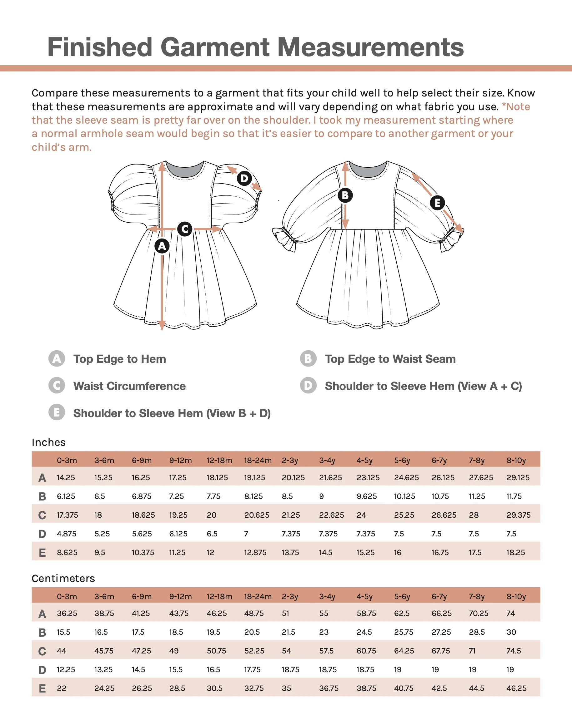 Oh Me Oh My Baby/Child Maisie Dress - Image 7
