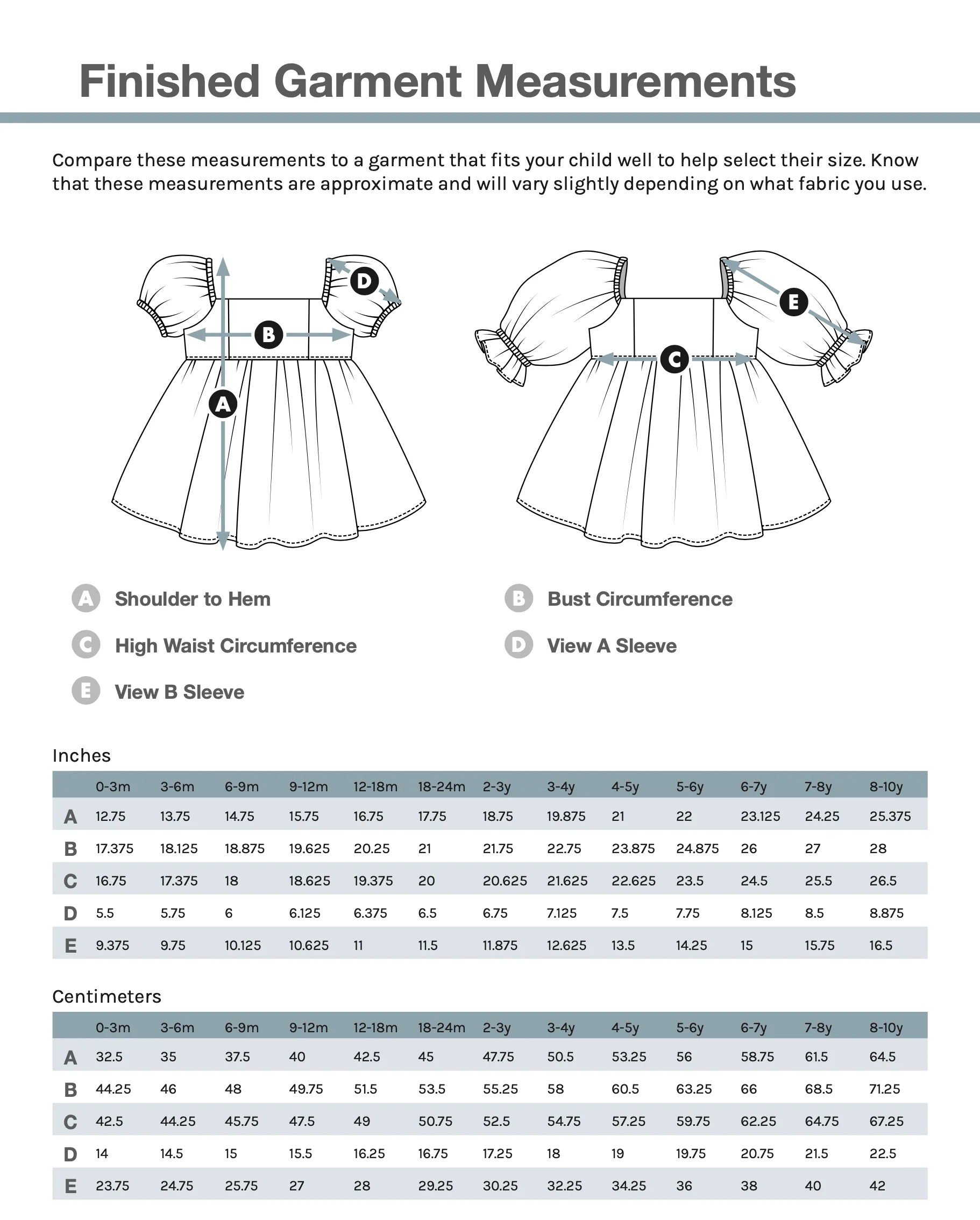Oh Me Oh My Baby/Child Sophie Dress - Image 7