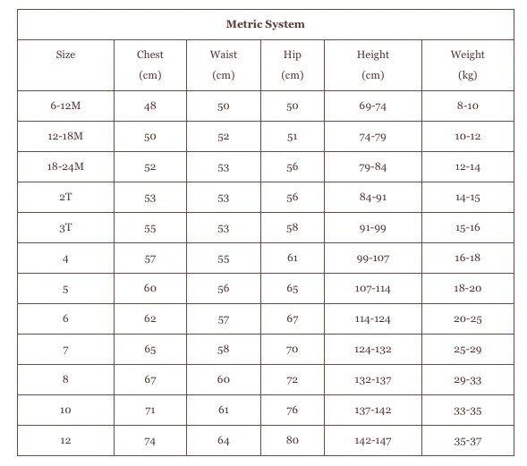Oliver + S Baby/Child School Photo Dress PDF - Image 4
