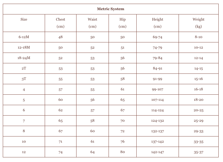 Oliver + S Butterfly Blouse & Skirt PDF - Image 11