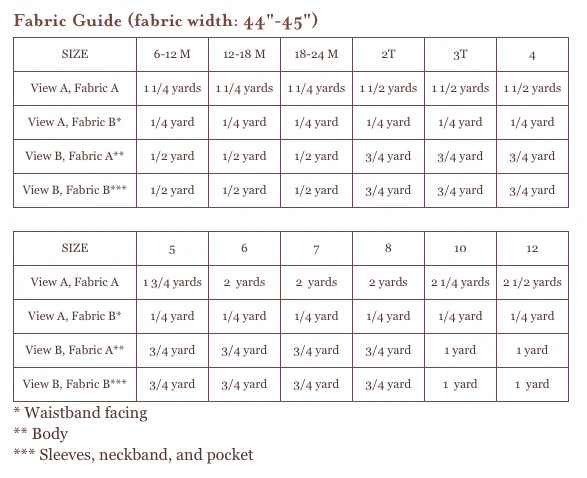 Oliver + S Field Trip Cargo Pants & Tee PDF - Image 9