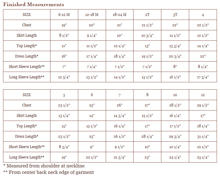 Oliver + S Hopscotch Skirt, Top & Dress PDF - Image 6