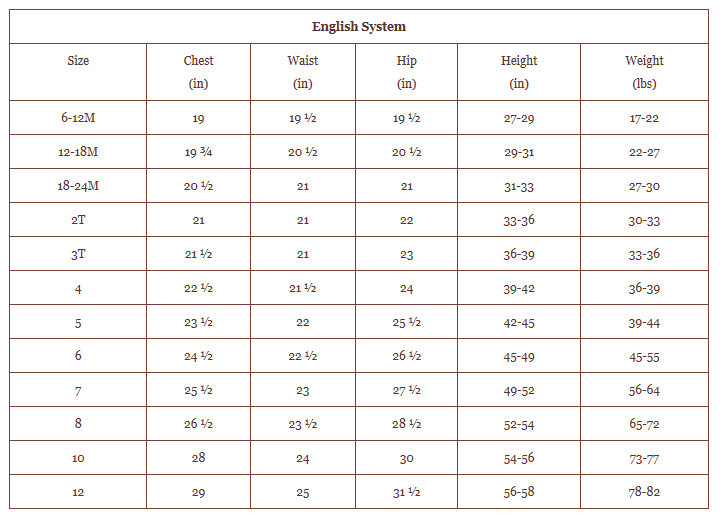 Oliver + S Hopscotch Skirt, Top & Dress PDF - Image 7