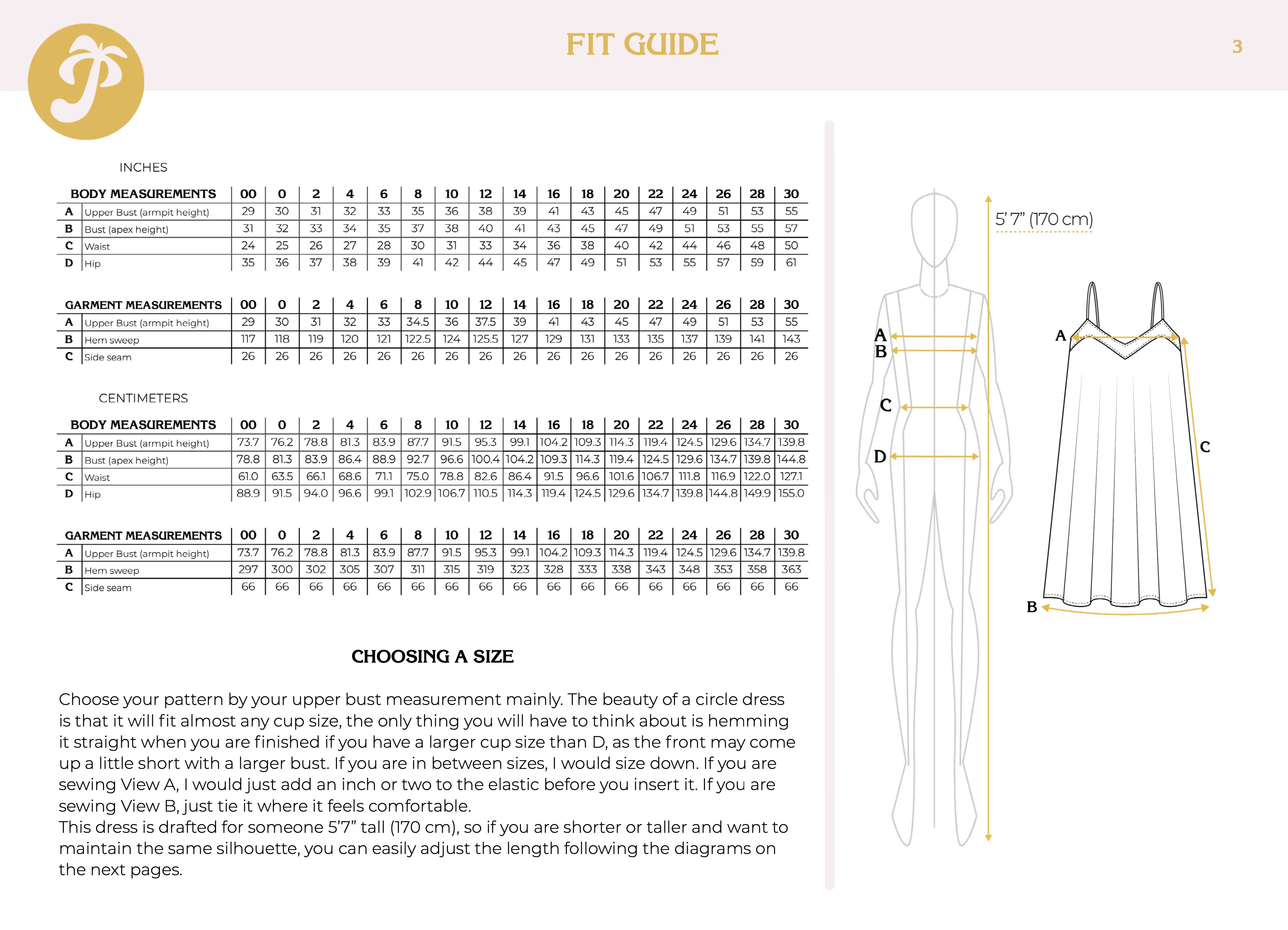 Paradise Patterns Smultron Dress - Image 8