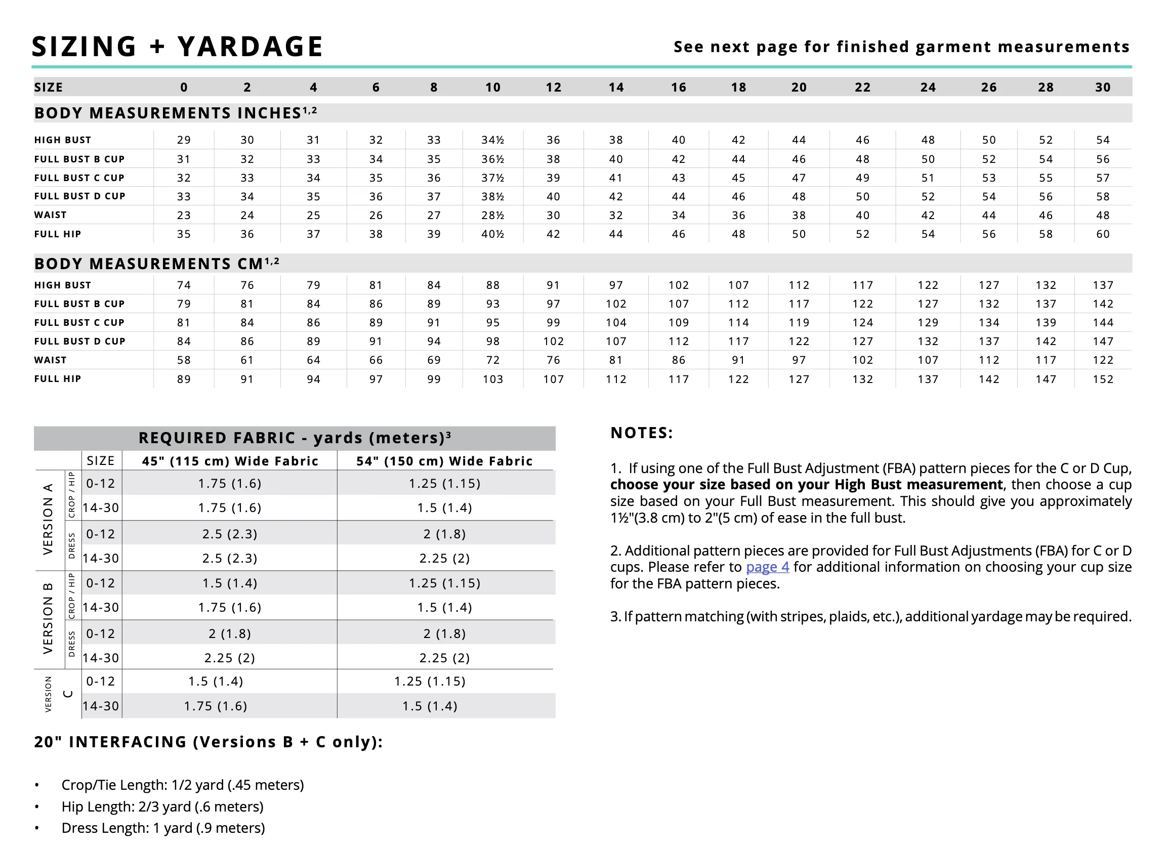 Pattern Scout Hana Tank and Dress - Image 8