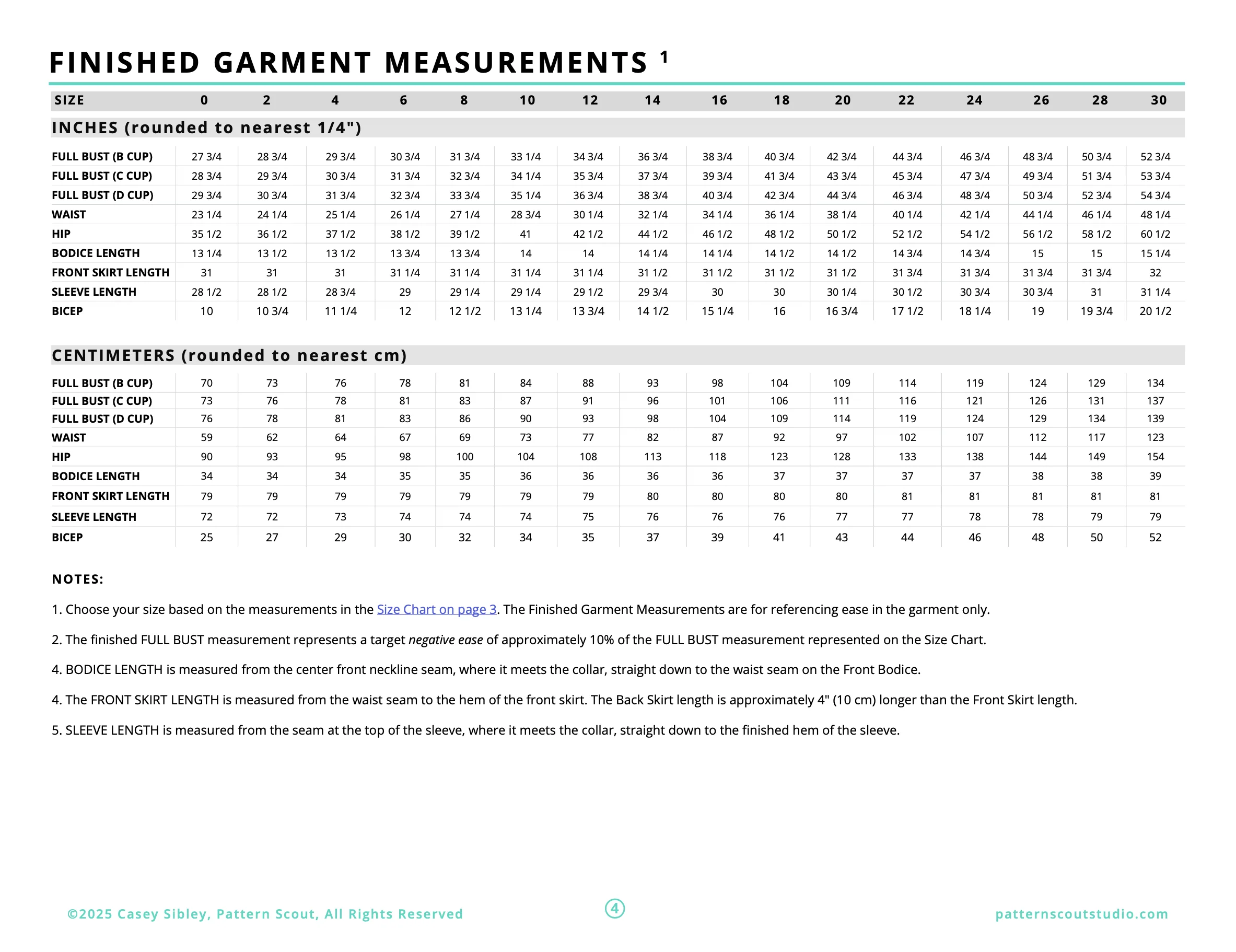 Pattern Scout Mia Dress - Image 9
