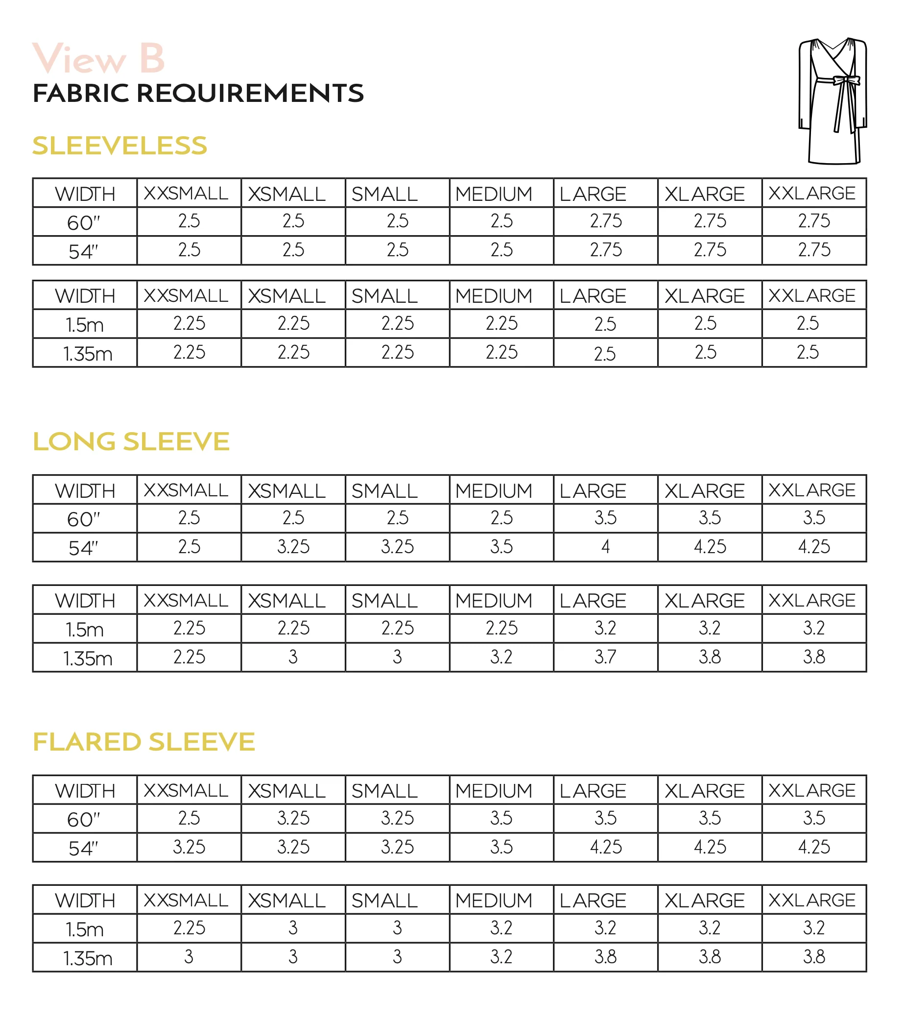 Pattern Sewciety Ella Wrap Dress and Top - Image 12