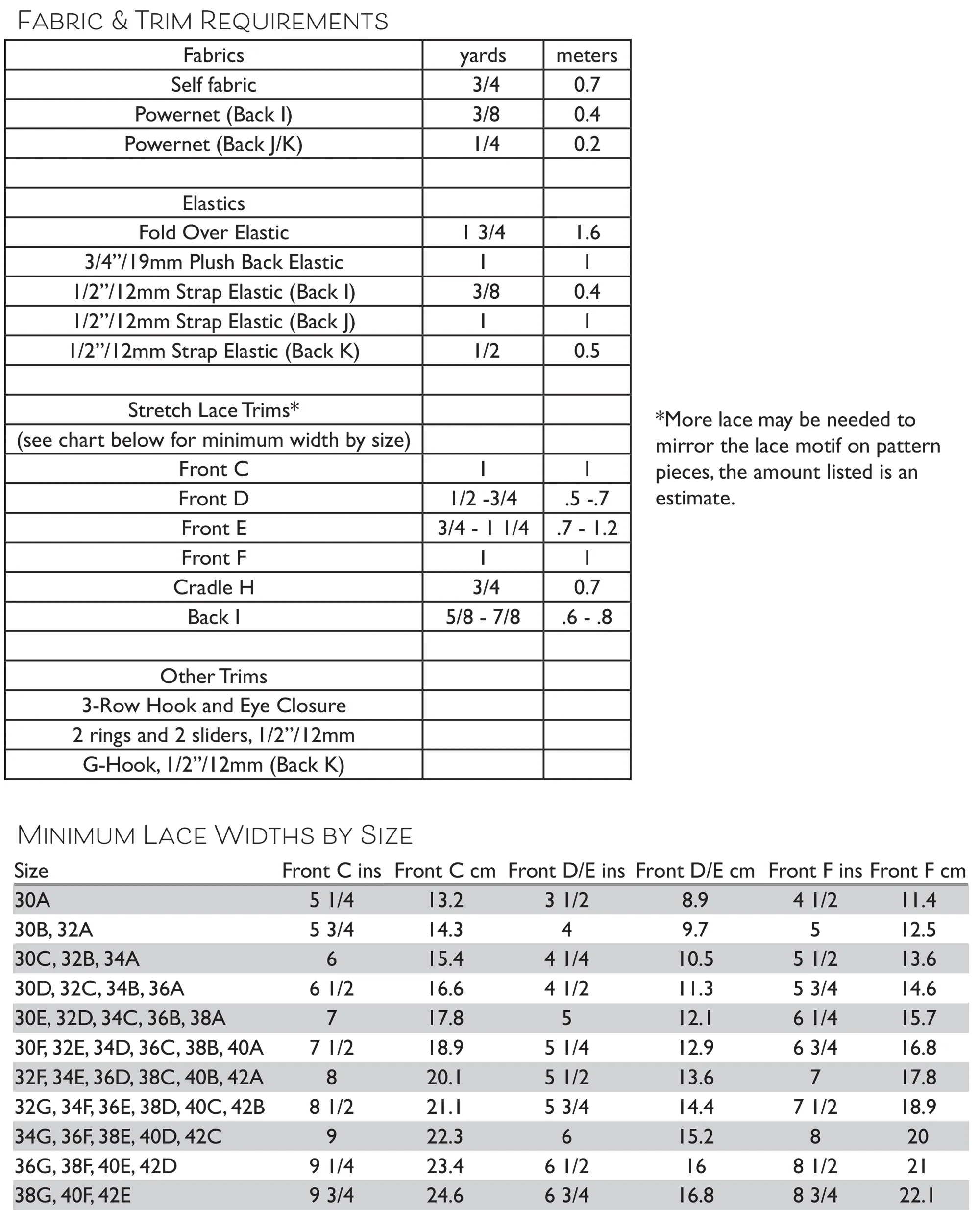 Primrose Dawn Delvine Bralette PDF - Image 9