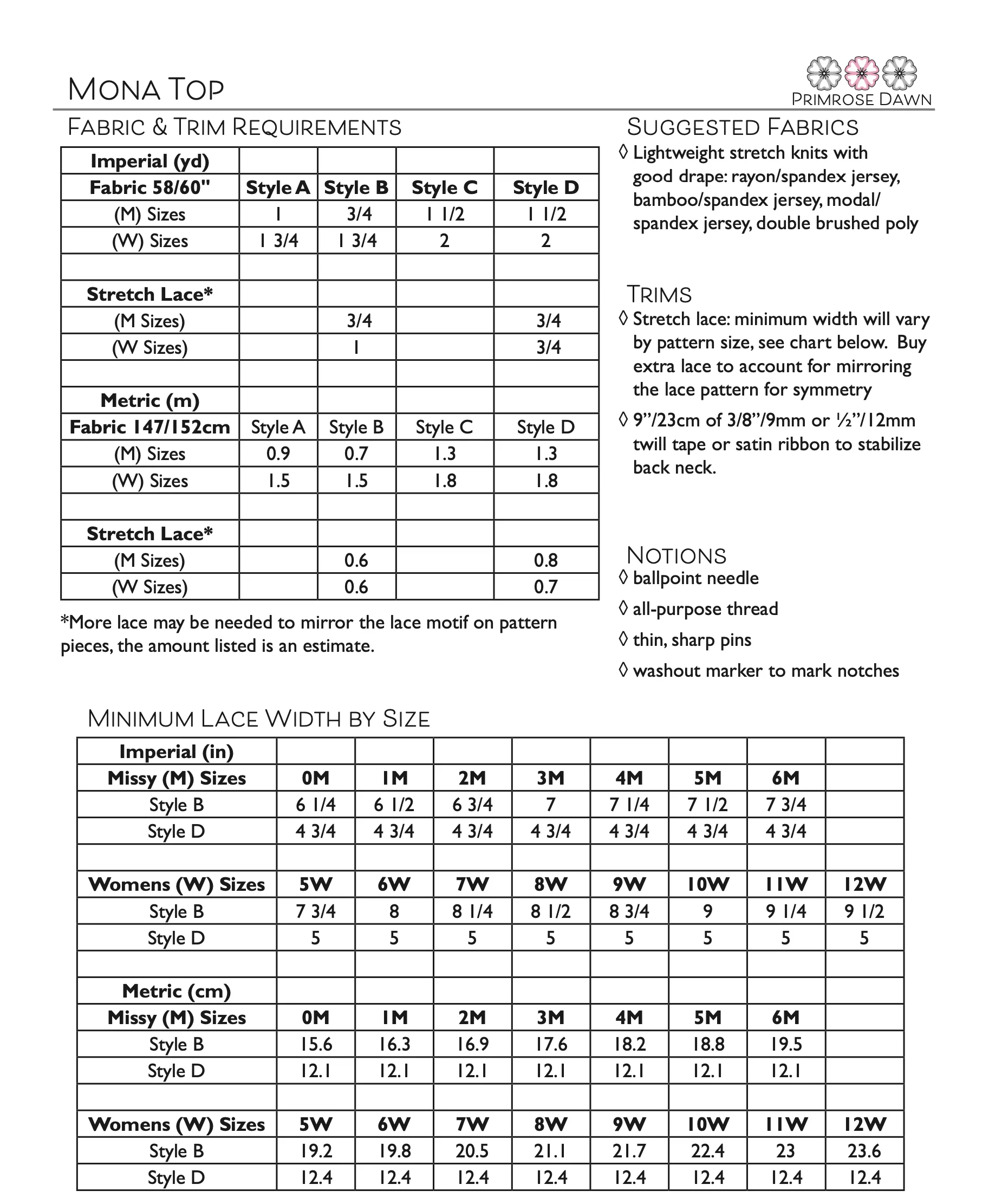 Primrose Dawn Mona Sira Pajamas PDF - Image 13