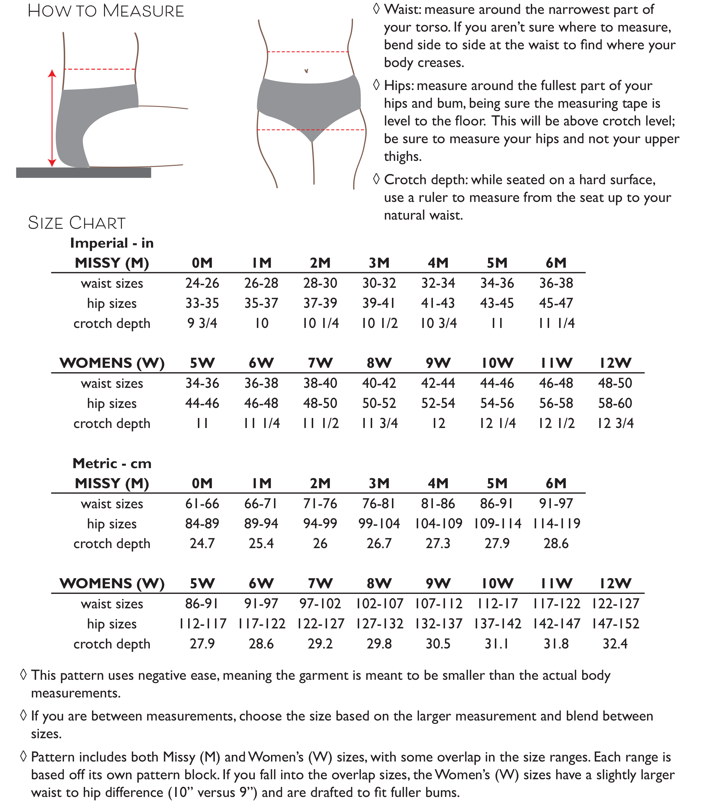 Primrose Dawn Orla Briefs PDF - Image 9