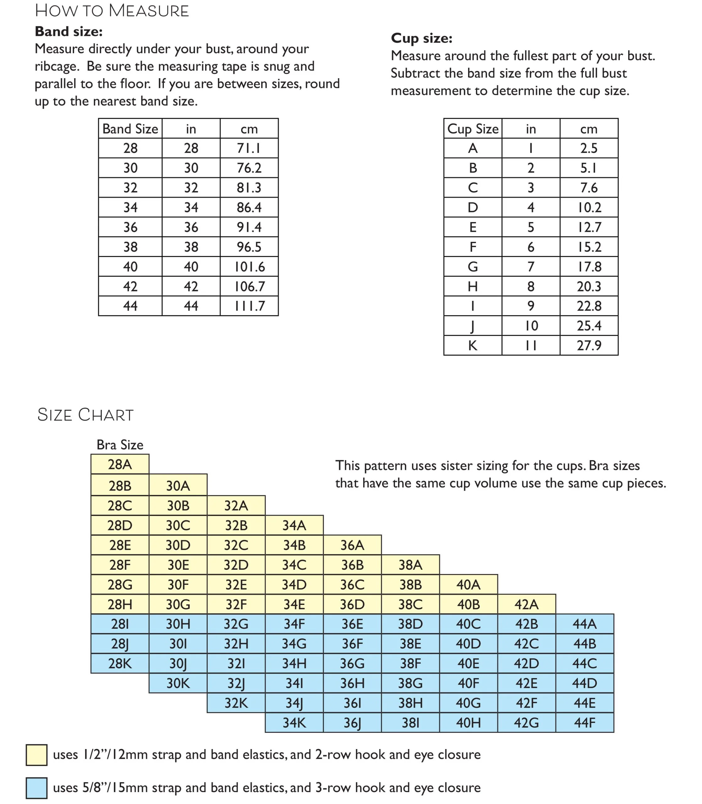 Primrose Dawn Zenita Wireless Bra PDF - Image 10