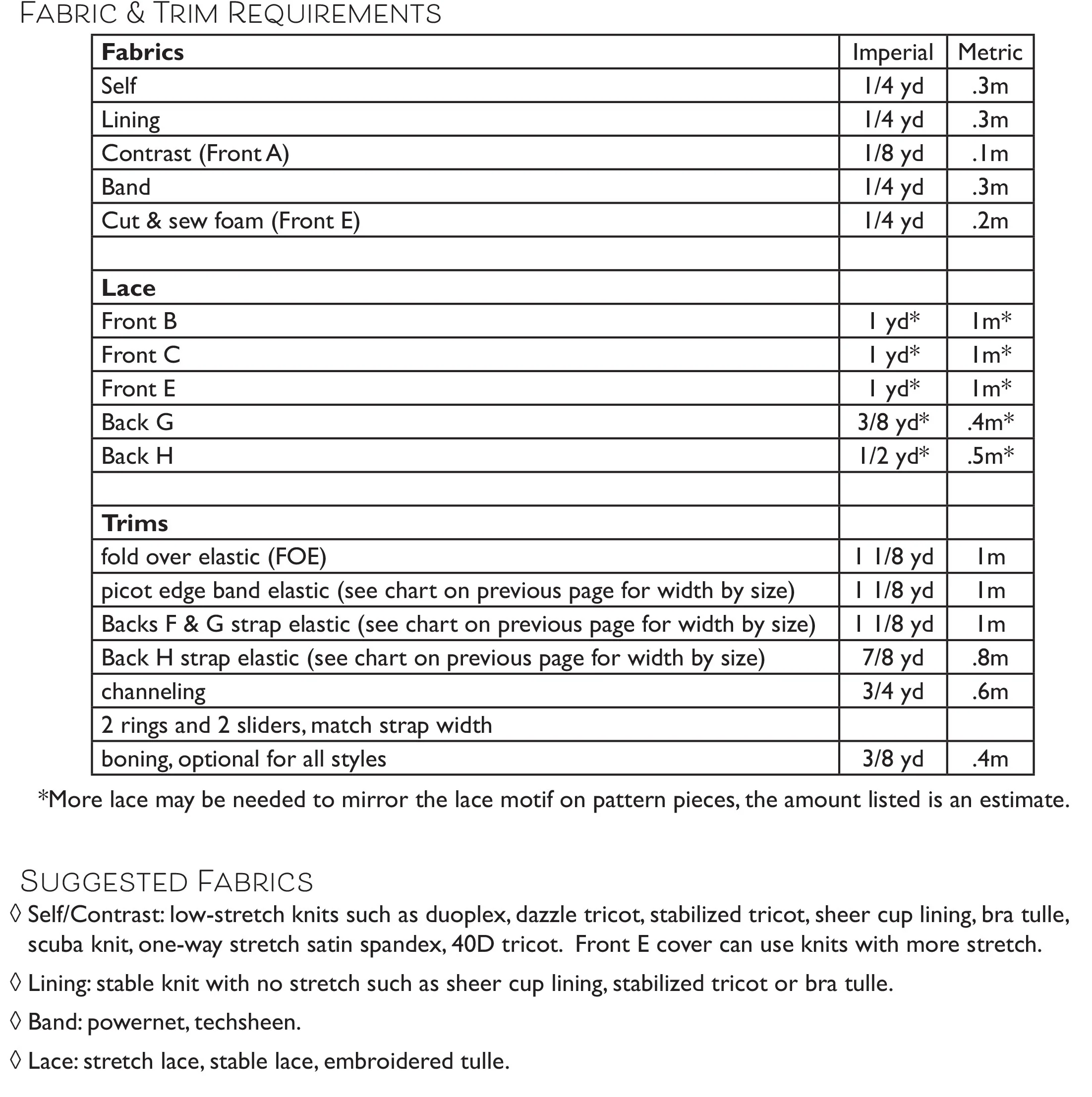 Primrose Dawn Zenita Wireless Bra PDF - Image 11