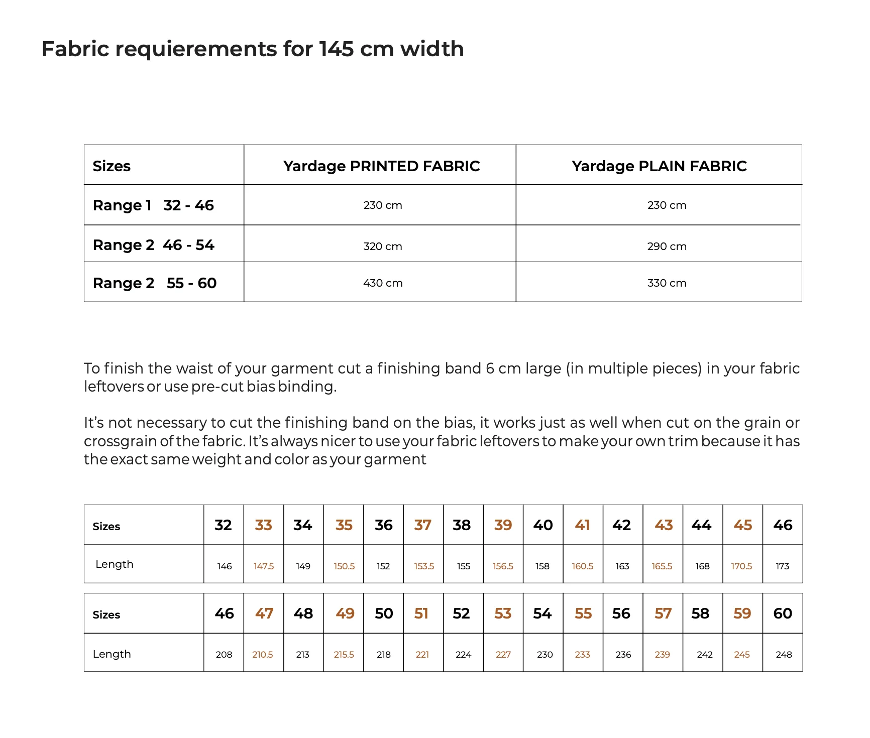 Ready to Sew Phen Wrap Pants - Image 14