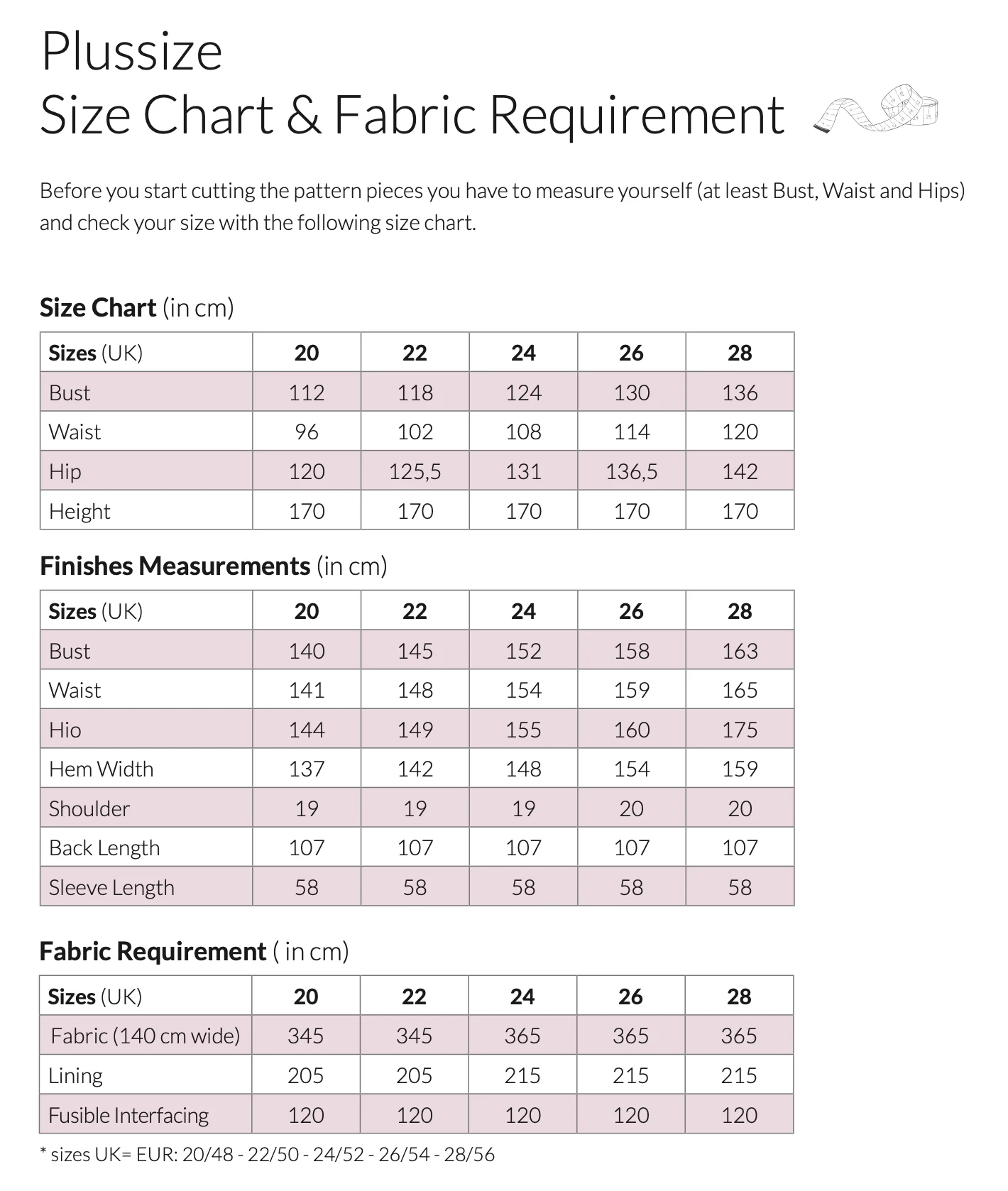 Schnittchen Patterns Amy Parka - Image 13