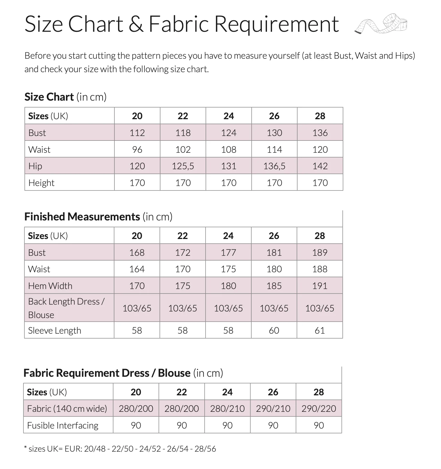 Schnittchen Patterns Jale Dress and Blouse - Image 14