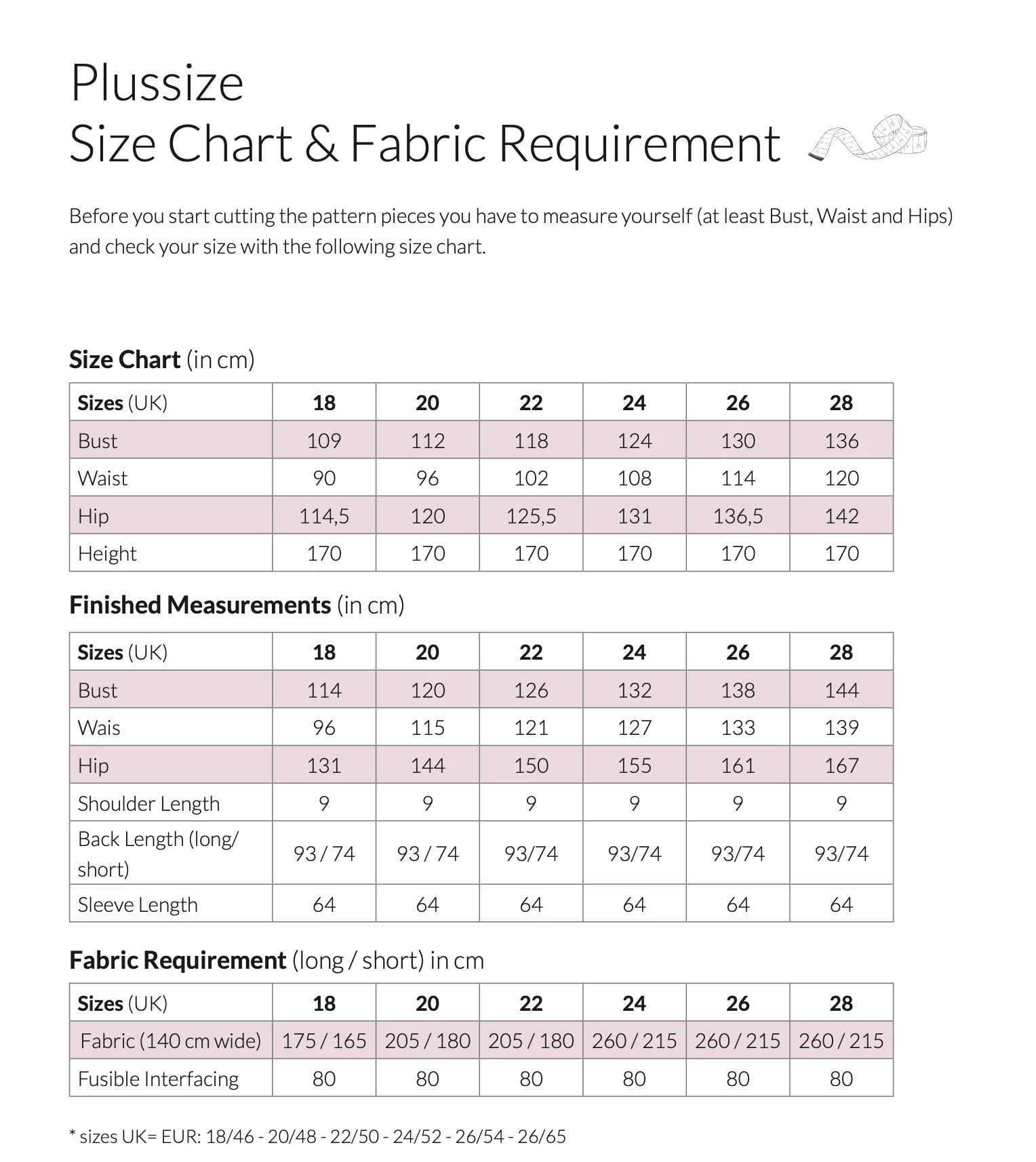 Schnittchen Patterns Katha Tunic - Image 16