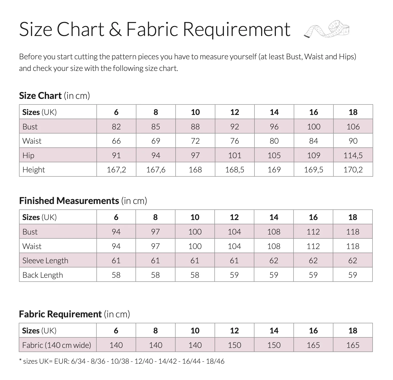 Schnittchen Patterns Lola Cardigan - Image 8