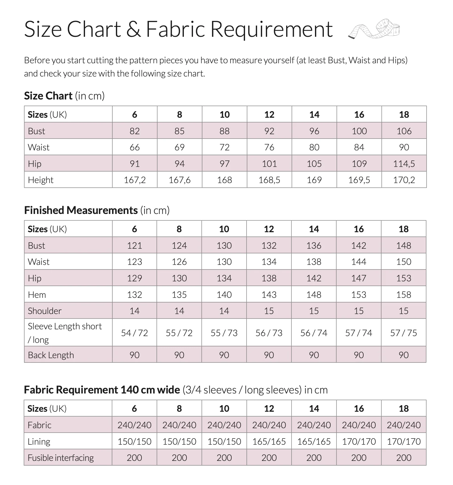 Schnittchen Patterns Tessa Coat - Image 10