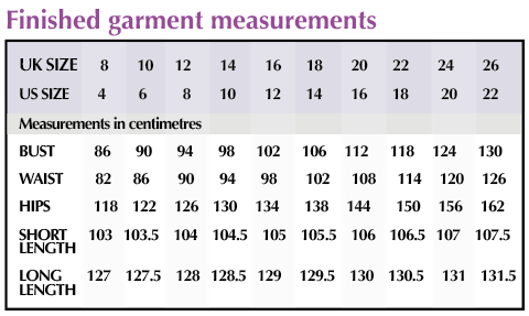 Sew Different Fleetwood Frock - Image 5