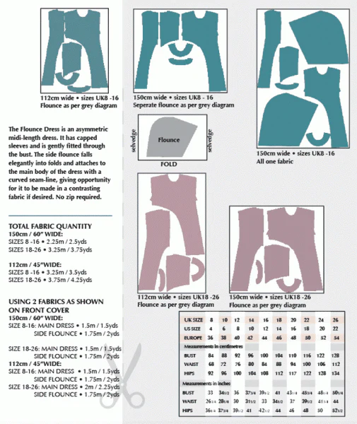 Sew Different Flounce Dress - Image 6