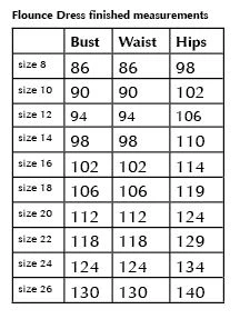 Sew Different Flounce Dress - Image 7
