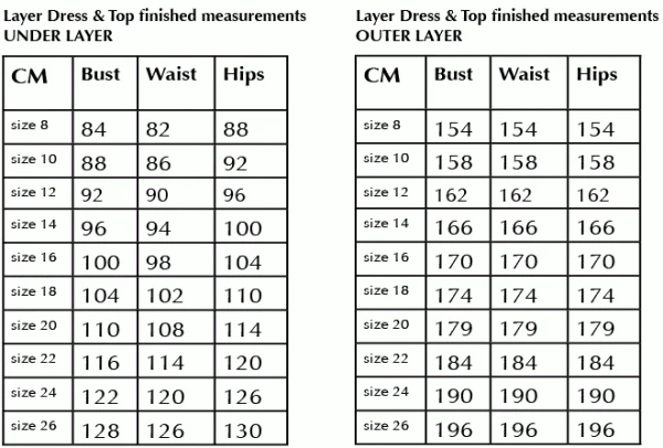 Sew Different Layer Dress and Top - Image 3