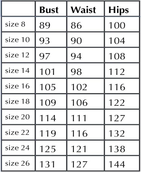 Sew Different Moscow Dress - Image 5