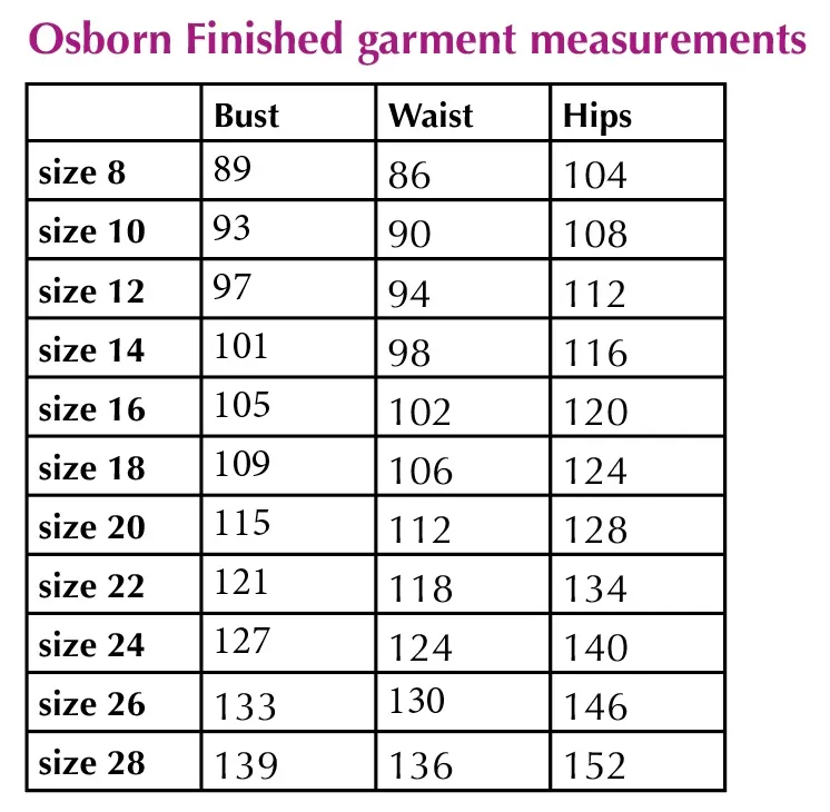 Sew Different Osborn Dungarees - Image 8