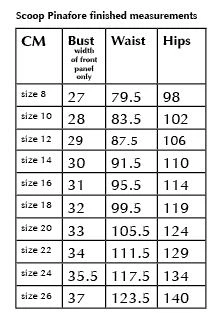 Sew Different Scoop Pinafore - Image 9