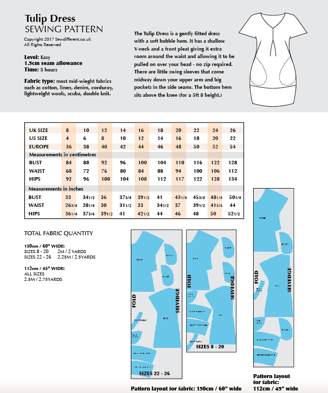 Sew Different Tulip Dress - Image 3