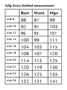 Sew Different Tulip Dress - Image 4
