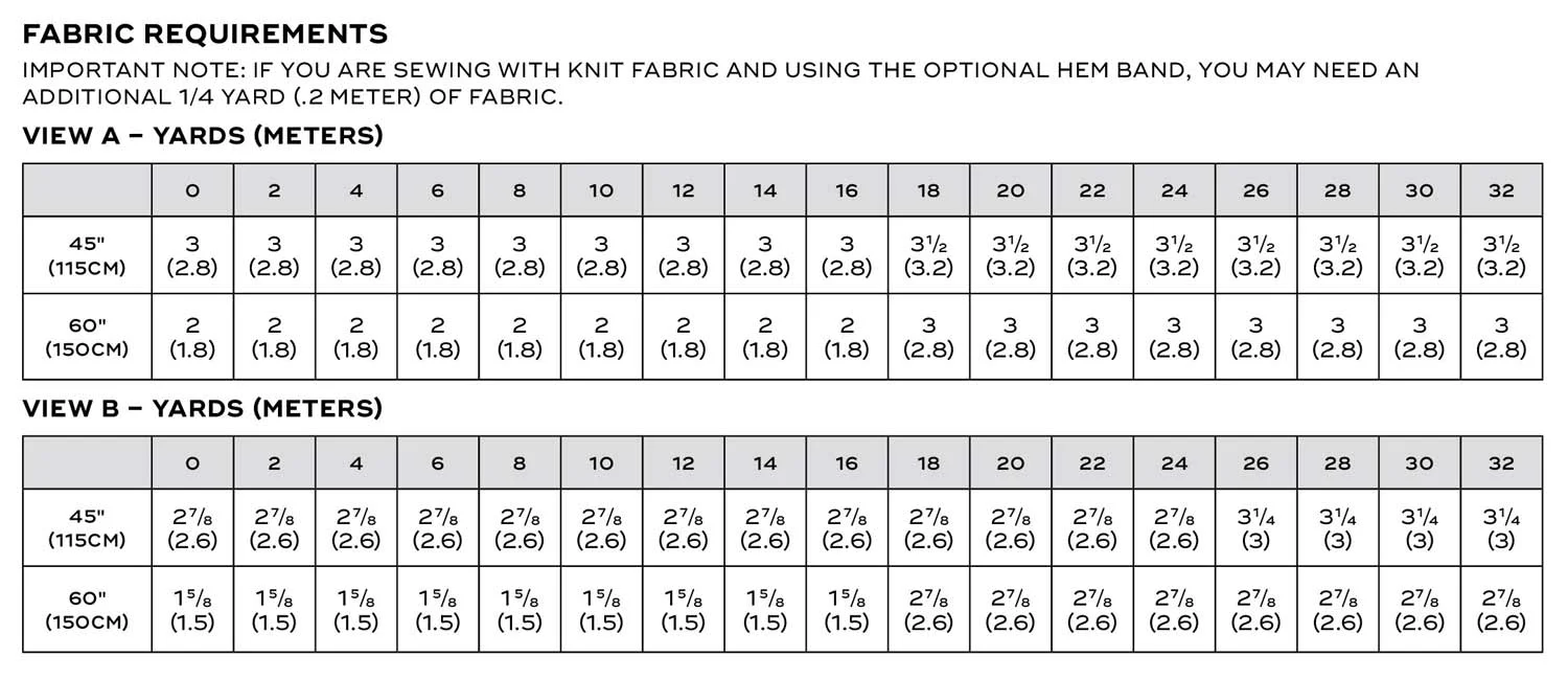 Sew DIY Lou Box Dress 1 - Image 10
