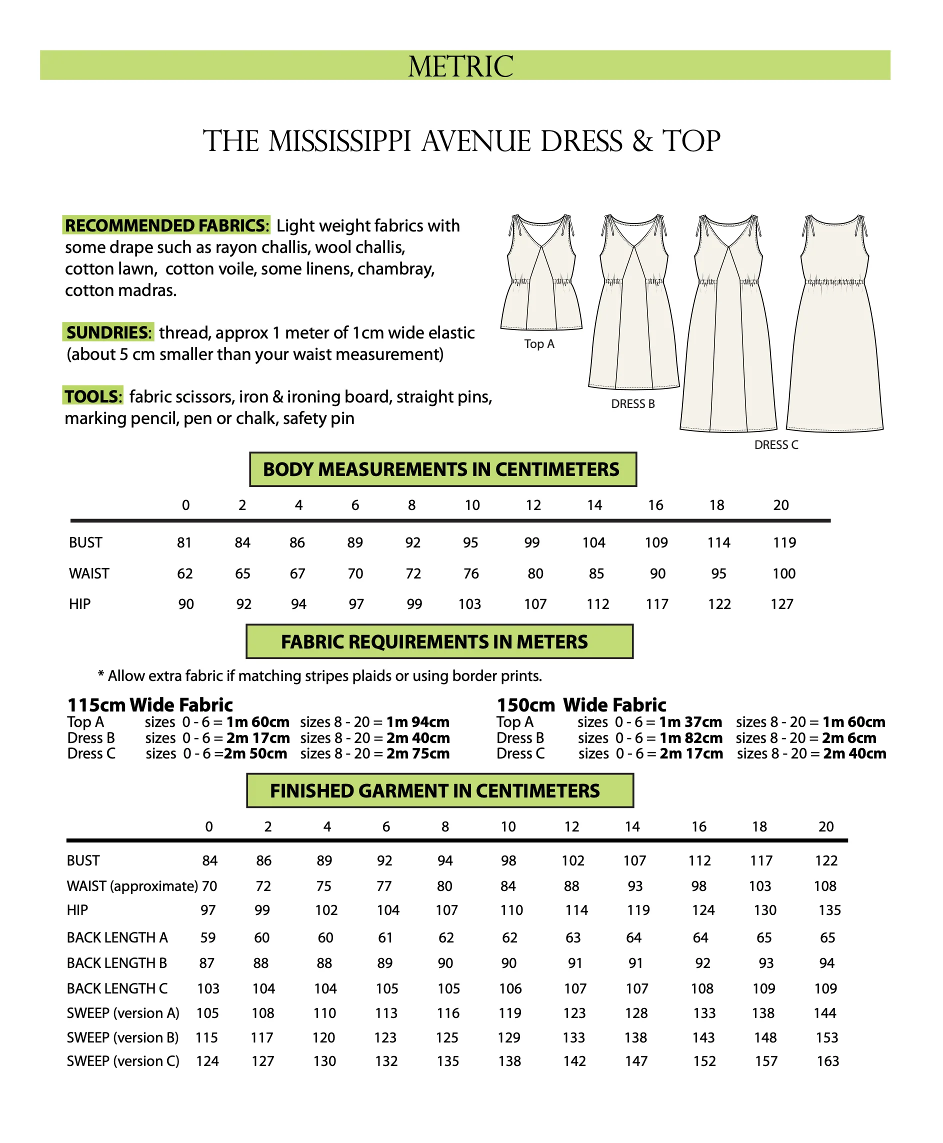 Sew House Seven Mississippi Avenue Dress/Top - Image 10