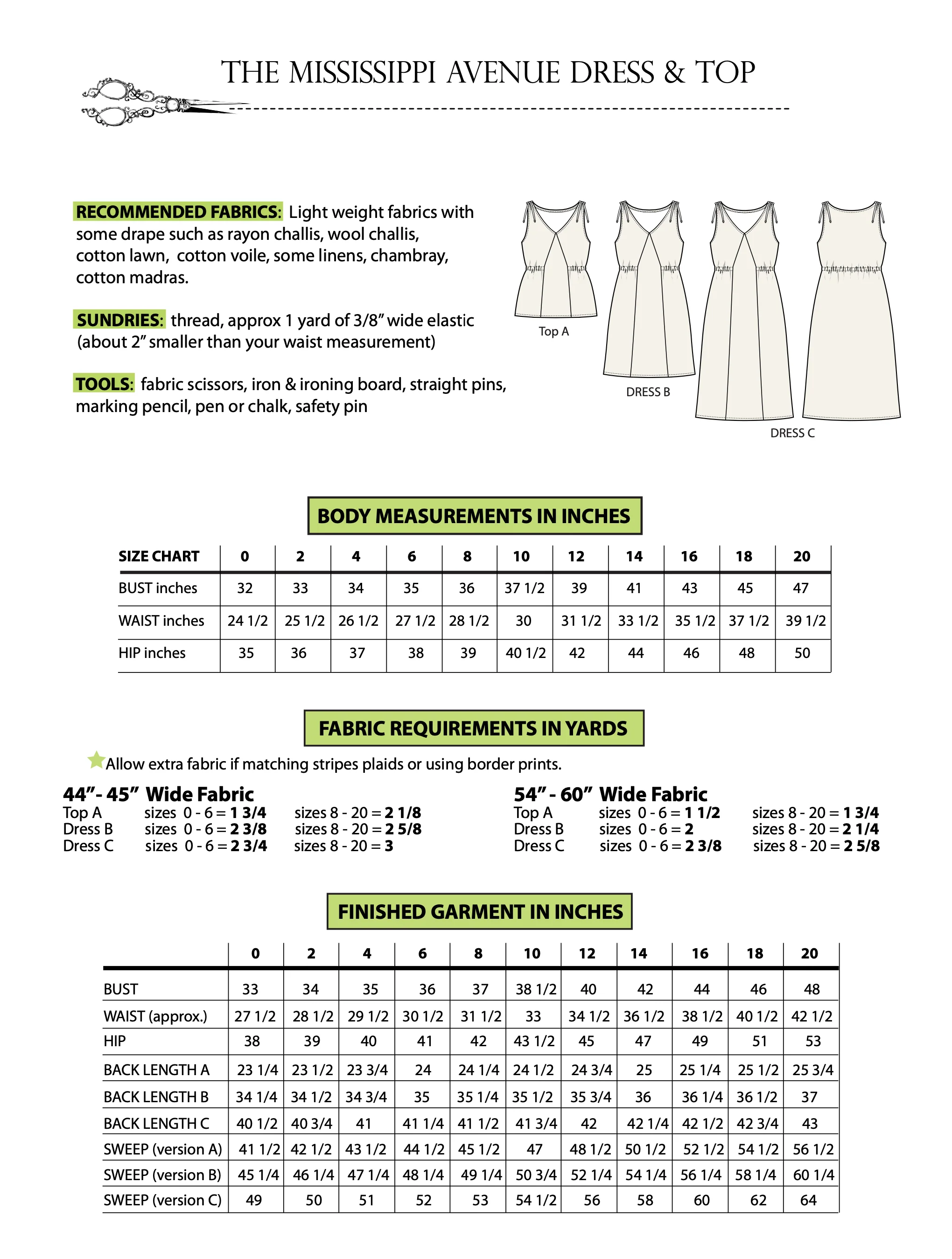 Sew House Seven Mississippi Avenue Dress/Top - Image 9