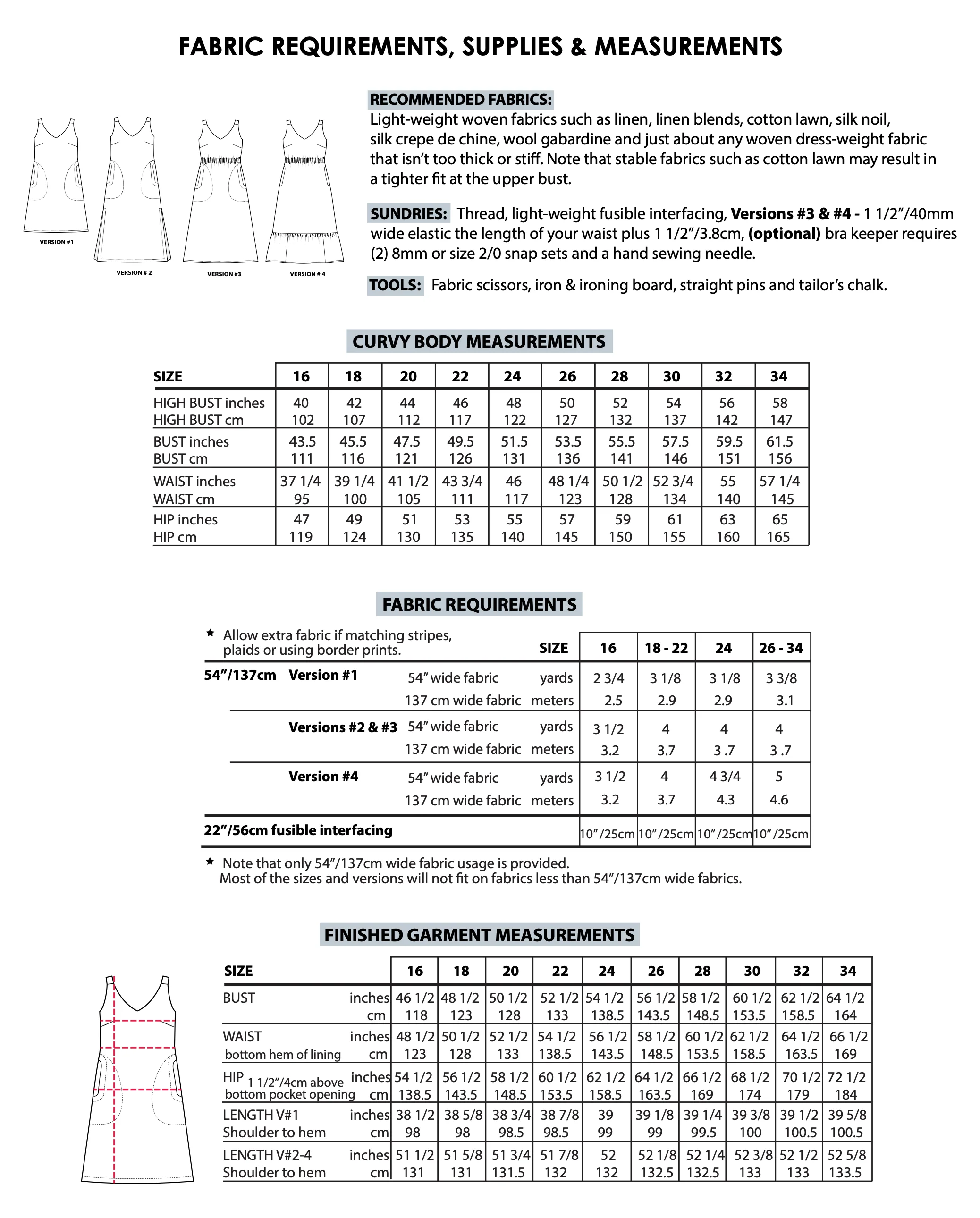 Sew House Seven Sauvie Sundress - Image 31