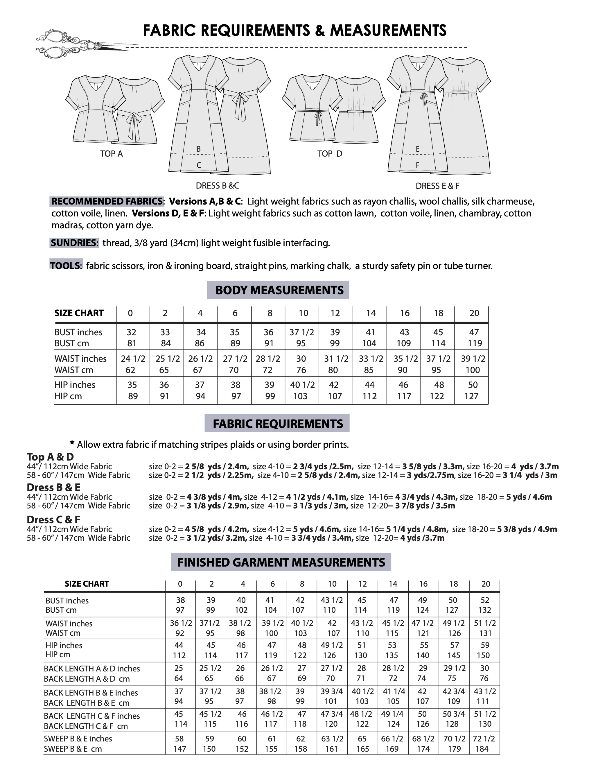 Sew House Seven Tea House Top and Dress - Image 15