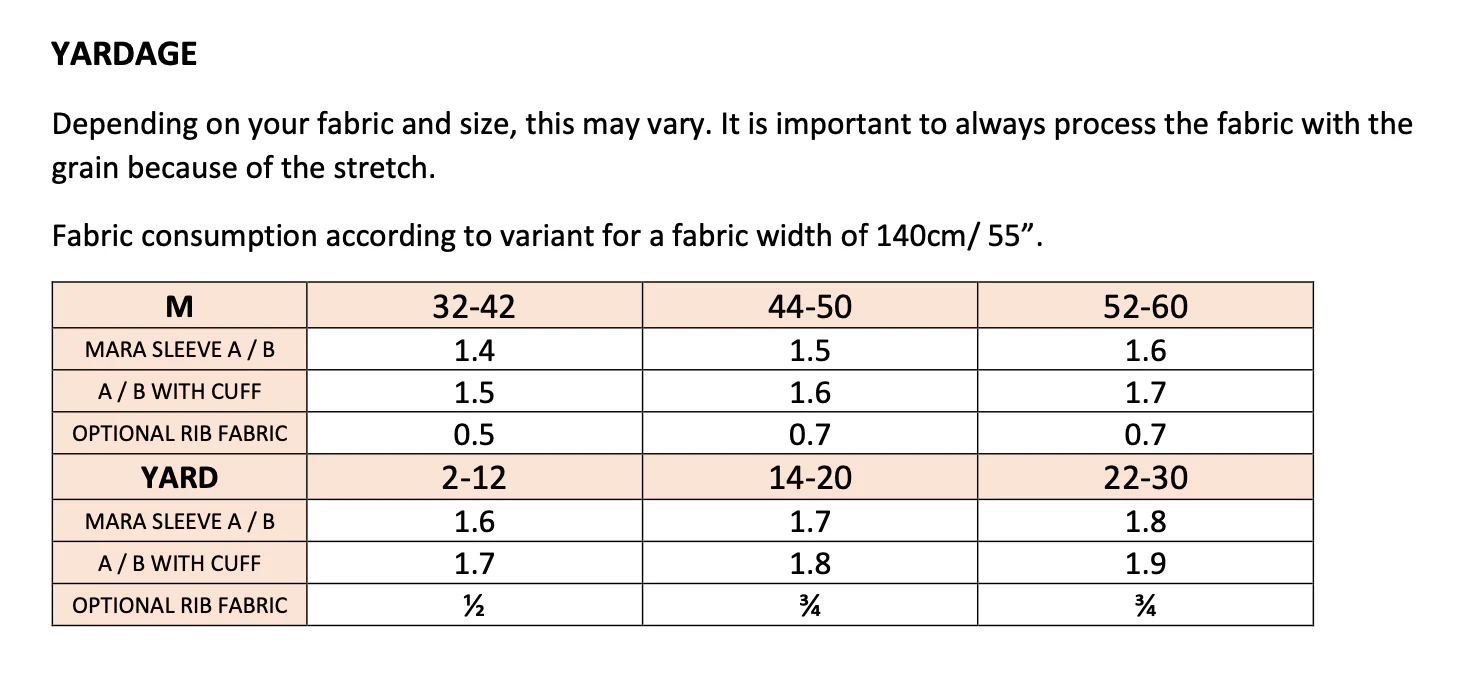 Sew.lala Patterns Mara Top - Image 10