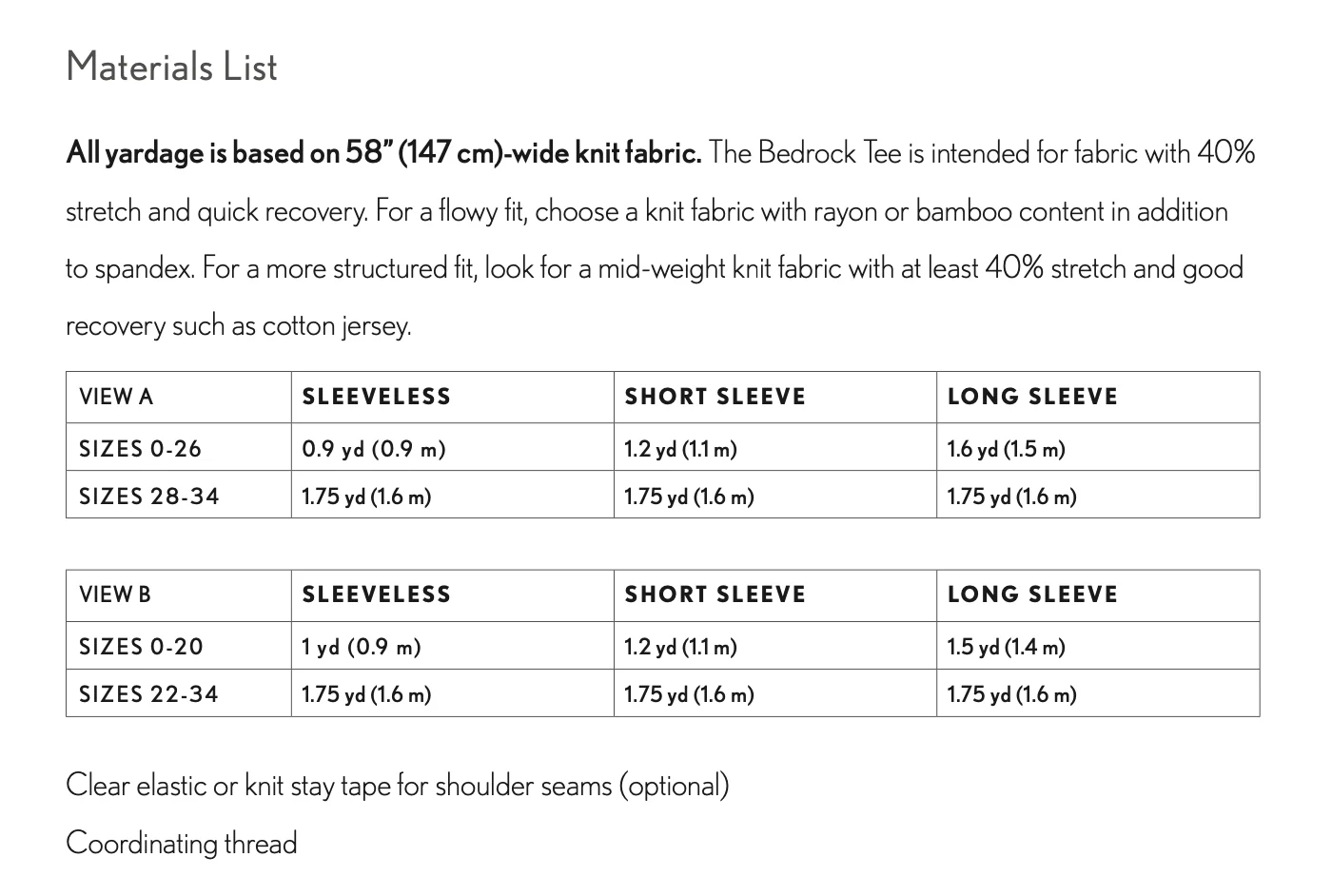 Sew Liberated Bedrock Tee - Image 18