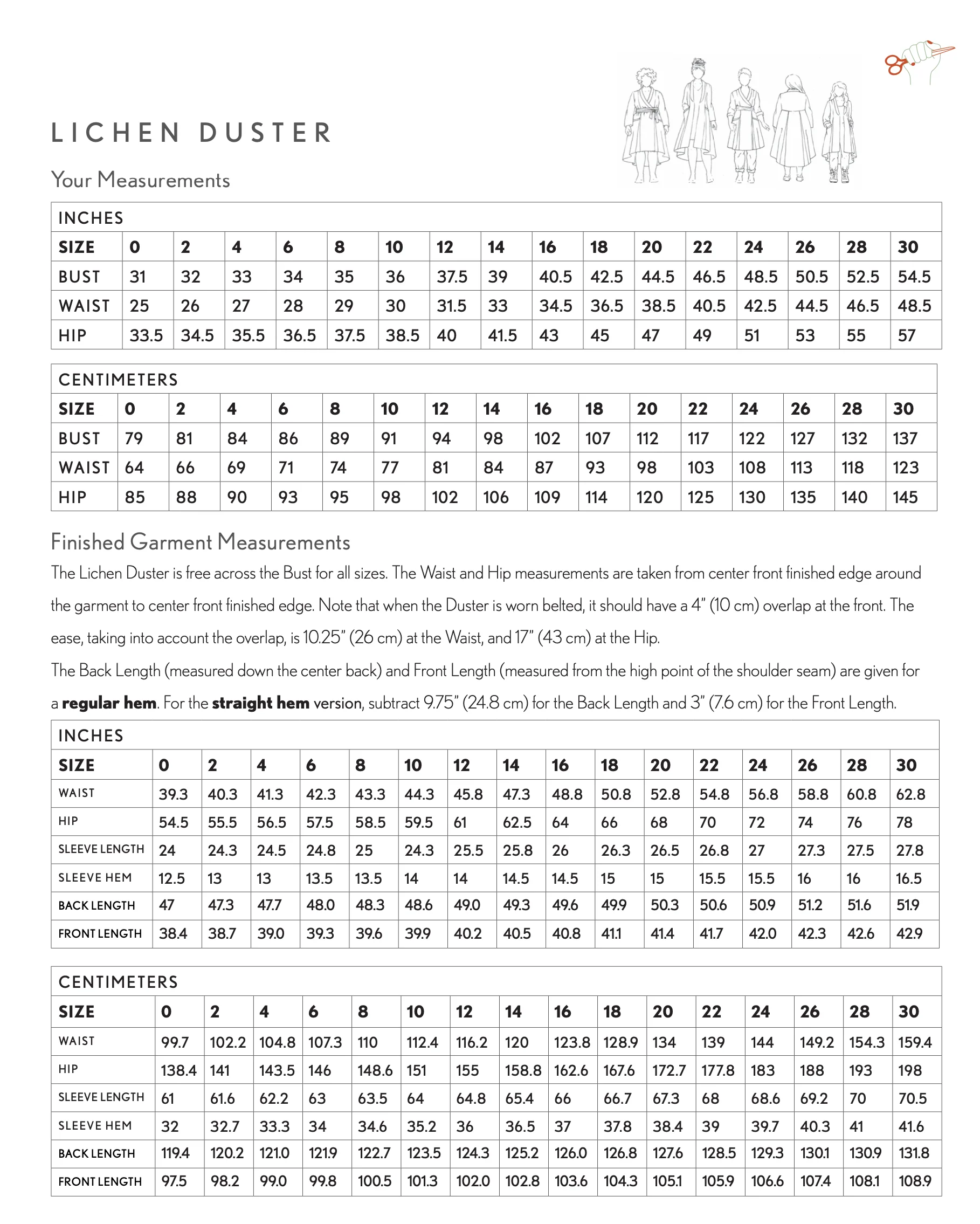 Sew Liberated Lichen Duster - Image 22